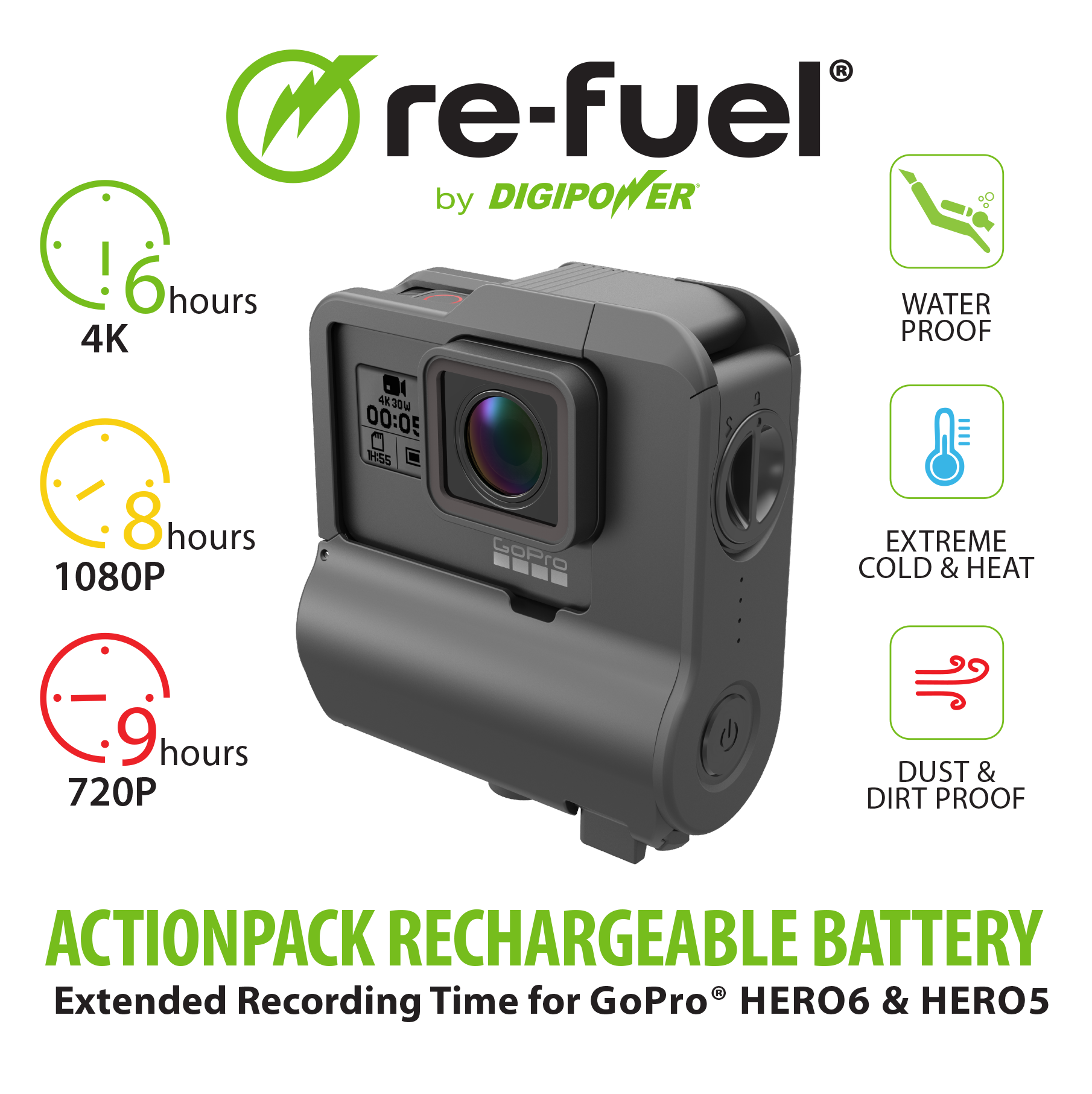 EXTENDED BATTERY FOR GOPRO HERO7 Black, HERO6 Black, HERO5 Black